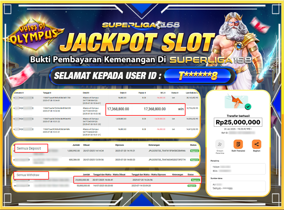 SUPERLIGA168 JACKPOT GATES OF OLYMPUS Rp.25,000,000-